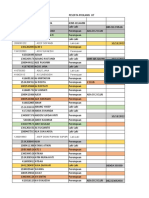 Data Prolanis Aktif Terbaru 22