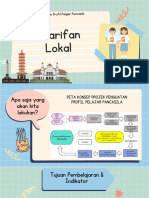 Modul Pertemuan 2 Pengantar Kearifan Lokal