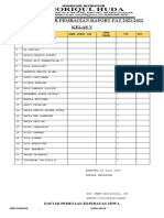 Daftar Pemetaan Kesehatan Siswa