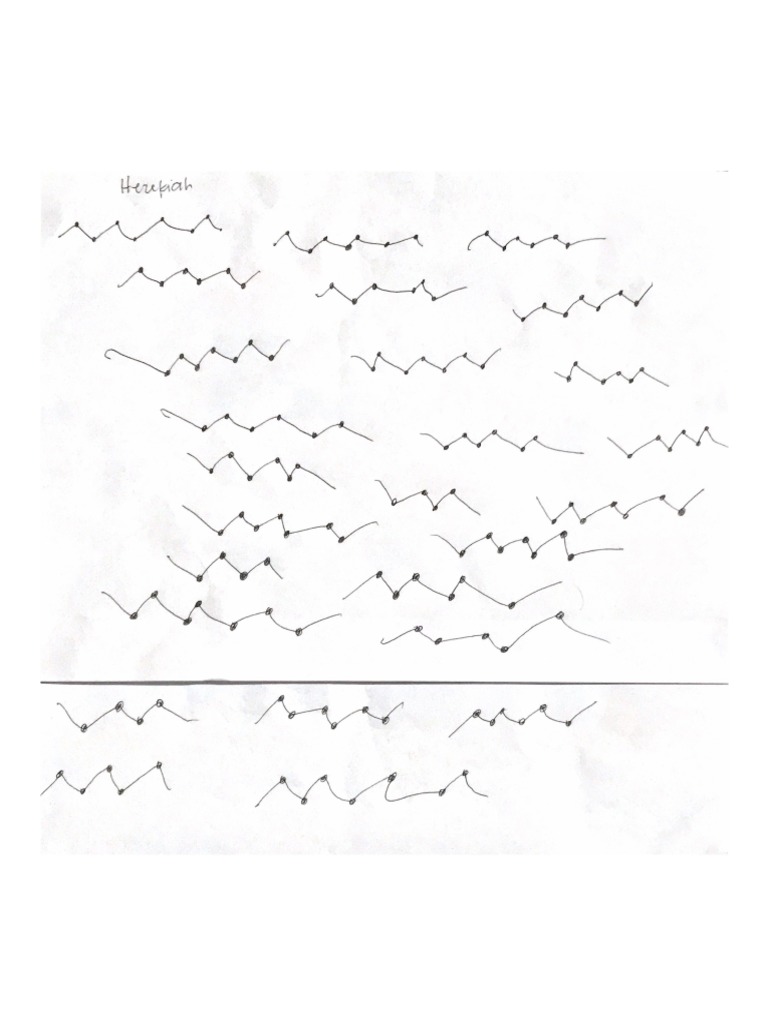 ACTIVITY #2 Comparing Melodic Maps | PDF