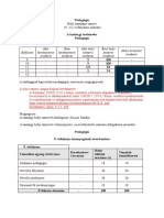 9-13 Pedagógia