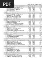 Price Revision NOV - 2021