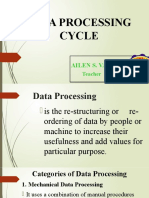 Data Processing Cycle