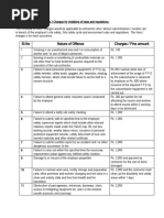 Vol-5 HSE Plan (Annexure-1)