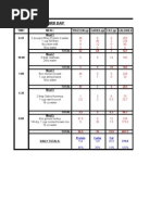 Carb Cycle Menu