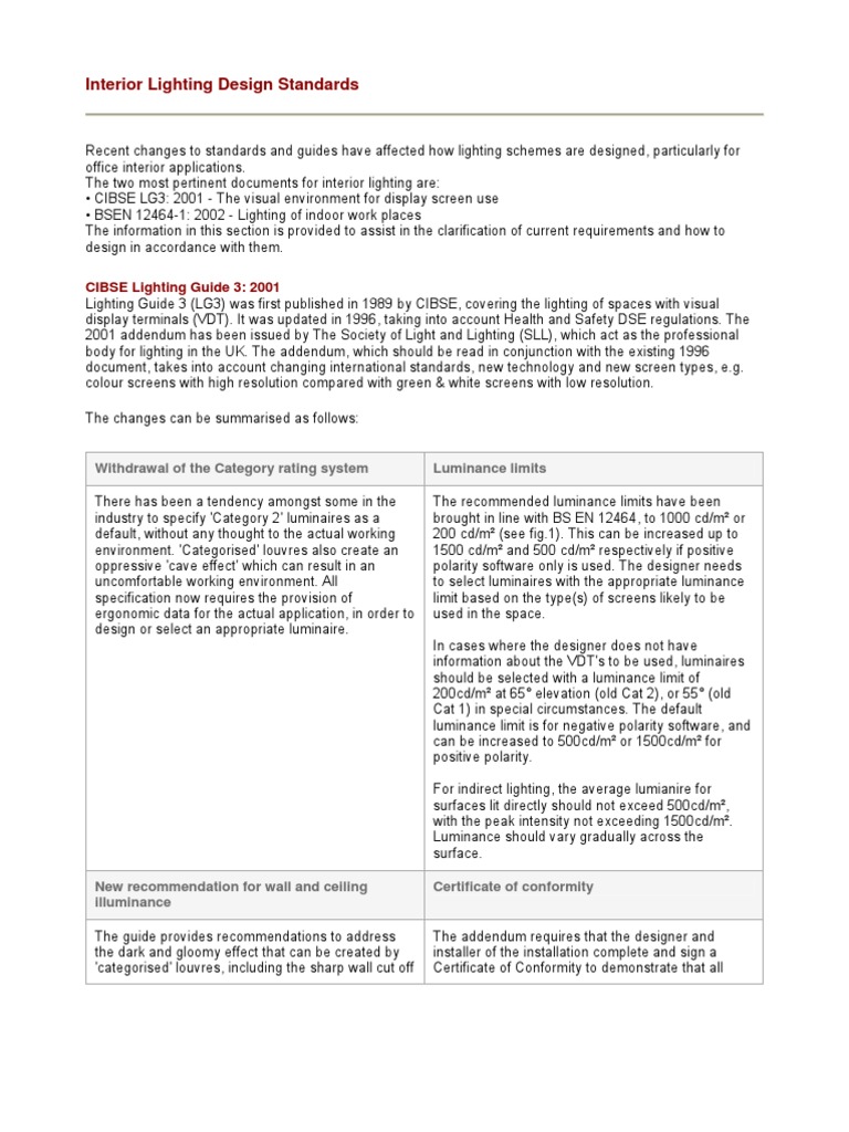 Interior Lighting Design Standards PDF Lighting Light