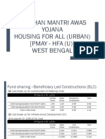Pradhan Mantri Awas Yojana Housing For All (Urban) (Pmay - Hfa (U) ) West Bengal