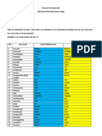 ENGLISH VOCABULARY (Regularirregular) Kls 8