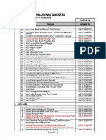 Daftar Sni Bidang Bangunan Gedung Lanjutan - Compress