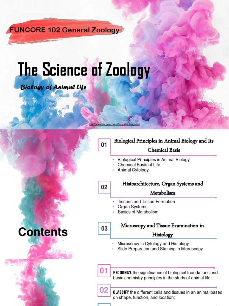 MODULE 1 The Science of Zoology PDF Endoplasmic Reticulum