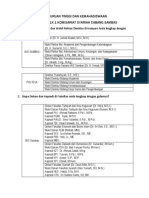 Perguruan Tinggi Dan Kemahasiswaan