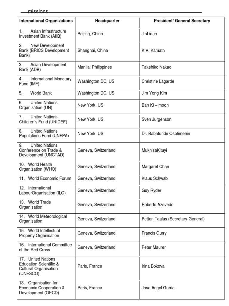 Army Mission List Pdf | Army Publishing Directorate – XCTF