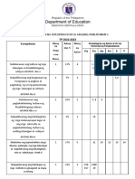 TOS AP3 Regional-DIAGNOSTIC-Assessment