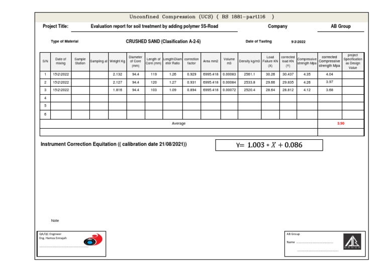 Ucs Crushed Sand PDF Materials Science Chemistry