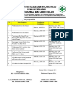 A.1.1. Penetapan KIA Jenis-Jenis Kegiatan Program KIA