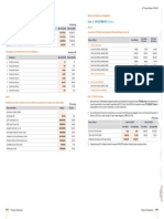 Annual Report of IOCL 105