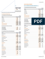 Annual Report of IOCL 185