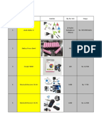 10/8/2022 Product Listing and Prices