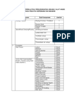 Daftar Alat