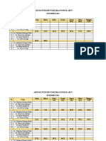 Absensi Internsip Puskesmas Pondok Aren