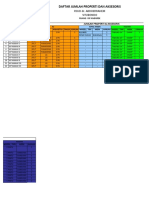 Data Peralatan Elektronik