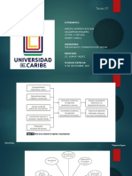 Grupo 4 - Unidad 4 - Presupuesto y Pronostico de Ventas