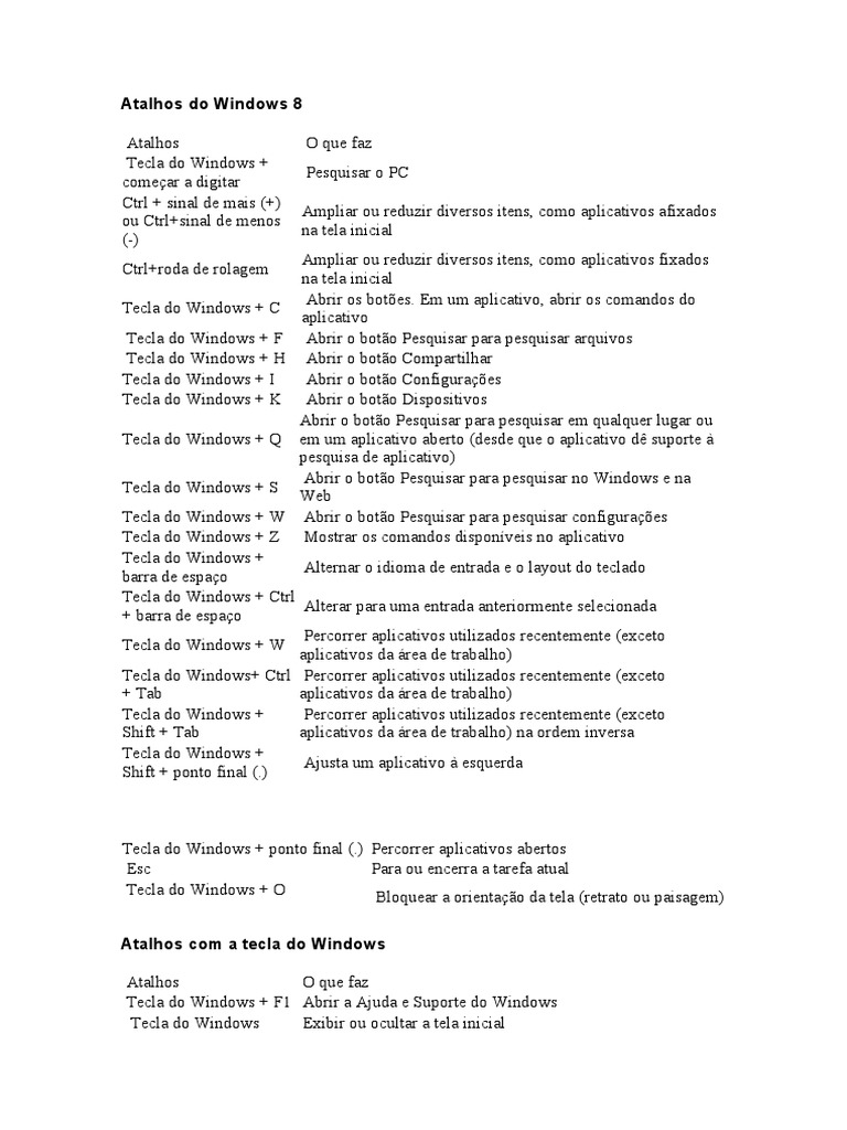 Atalhos do windows 8 download gr tis pdf janela inform tica