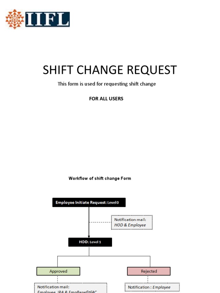 Shift Change Request | PDF
