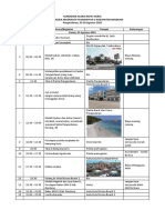 Rundown Acara Rapat Kerja