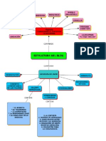 Al Rescate de Valores Mapa Conceptual