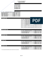 2022 O Level Timetable