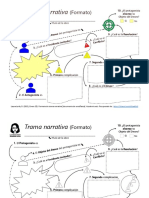 Formato de Trama Narrativa Documento de