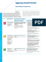 SDGs 2019 - Revisi-248-251