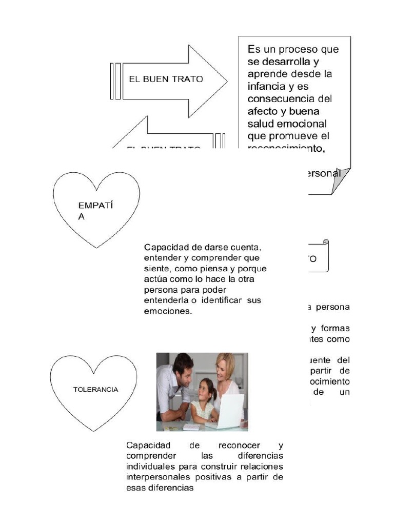Actividades para el Buen Trato Infantil | PDF