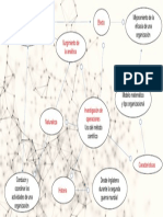 Map Inv Operaciones 1