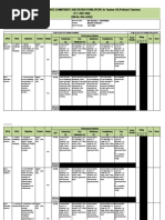 Blank IPCRF For Midyear Review