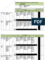 Blank IPCRF For Midyear Review