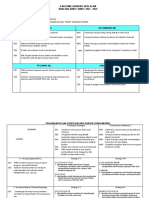 Swot Disiplin