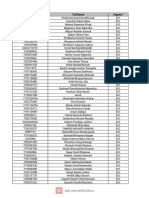 HPE Shortlisting 2023