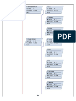 08 - Diagrama de Rede Classe 3