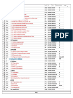 06 - Diagrama de Precedencias