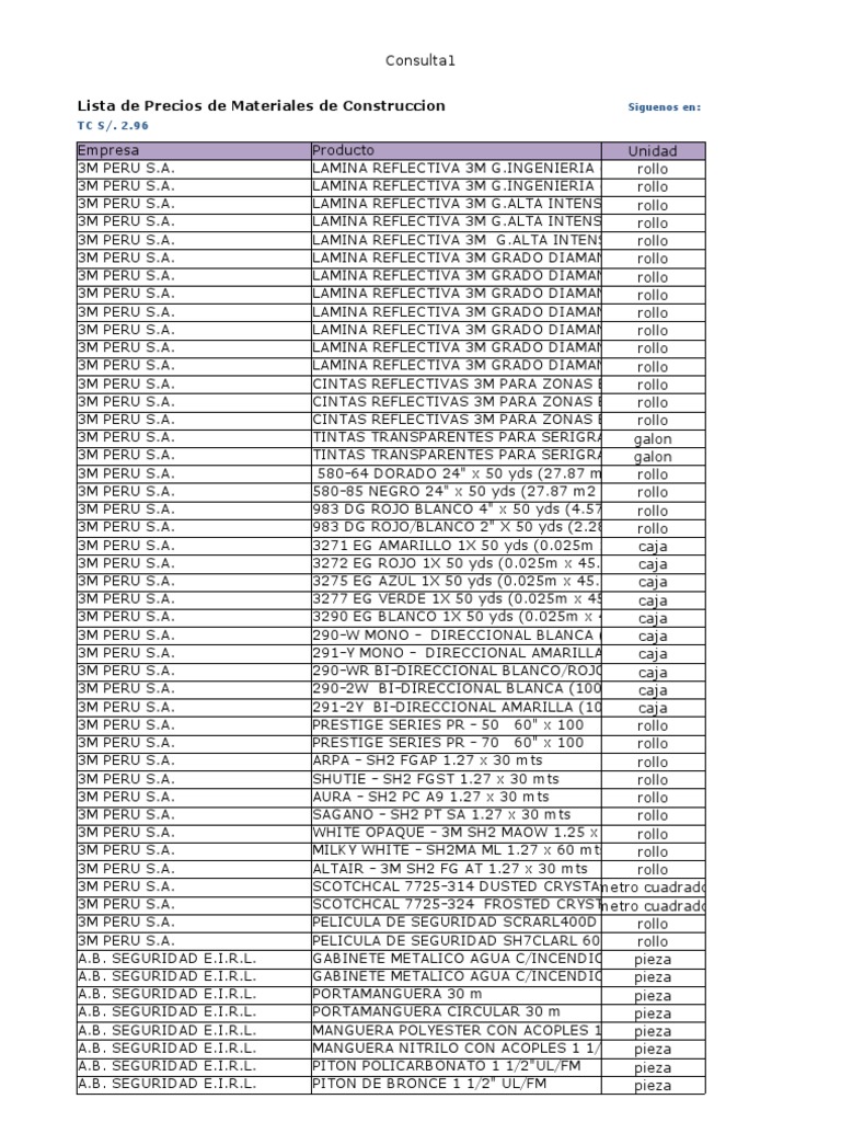 Materiales de construccion precios españa