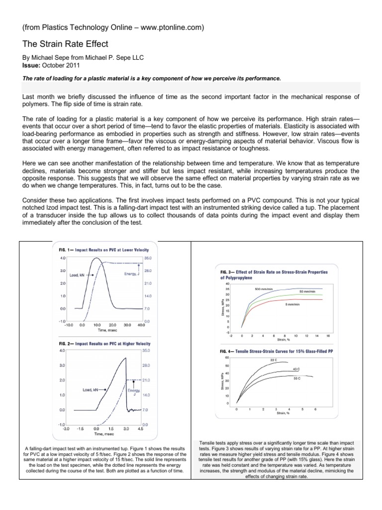 Strain Rate Effects on Polymer Performance | PDF | Deformation ...