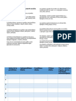 Reglas Generales de Acentuación