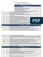 6º Aprendizajes Fundamentales 1er Periodo (Azteca 21-22) .