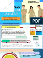 Informasi Jabatan Edit