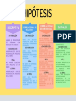 Gráfico Cuadro Comparativo Cuatro Elementos Tabla Creativo Multicolor