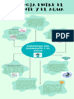 Infografía Cuidado Del Medio Ambiente Moderno Verde