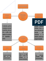 Clasificación de los lubricantes indutriales1