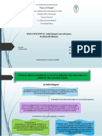 Mapa Conceptual. Bases Del Conocimiento Ii PDF